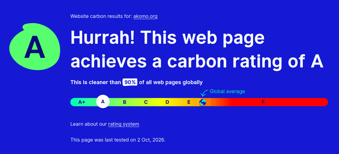 Screenshot 2026 10 02 at 12 19 35 akomo.org Website Carbon Calculator